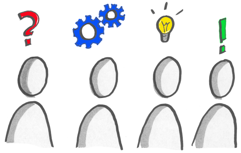 Team-Workshop: Zusammenarbeit stärken - Zukunft gemeinsam besser gestalten